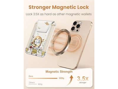 Suporte de cartão magnético com suporte de anel para telefone - cabe 7 cartões