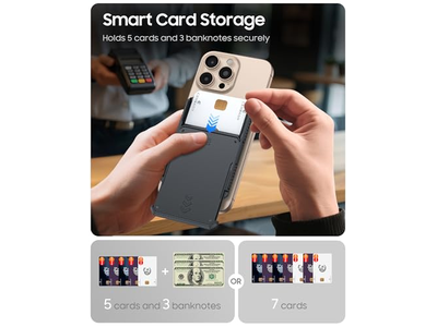 Suporte magnético do cartão de carteira mantém 6-7 cartões RFID bloqueio Ultra-Sli