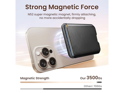 Carteira magnética para iPhone Series e casos MagSafe - Cartão de Bloqueio RFID