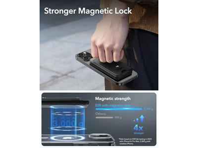 Carteira magnética para iPhone com Encontrar Minha Funcionalidade e S ajustável