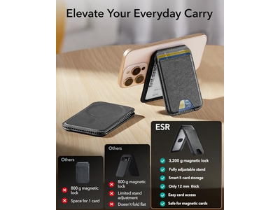 Carteira Magnética com suporte ajustável para iPhone 5 Carteira Preto