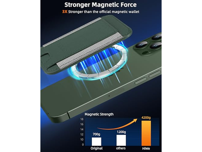 Carteira magnética mais forte para iPhone